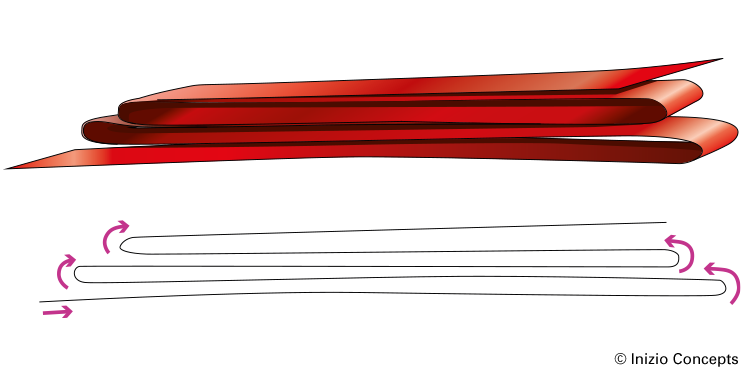 Grafik grosse Schleife binden